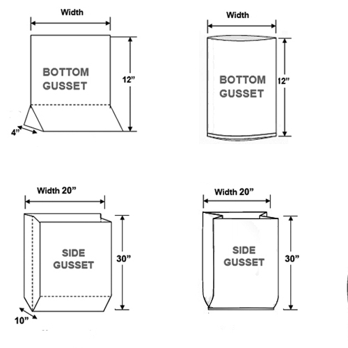 Gusset Bags for Coffee Packaging| Gusset Pouch Supplier-Wiz Packaging