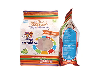 Food Industries