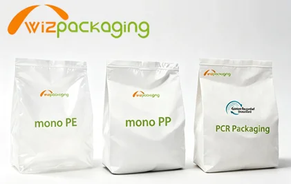 Packaging Sustainability: PE, PP and PCR Explained